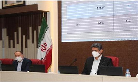 پرداخت بیش از  635 میلیارد تومان تسهیلات طرح های ارائه شده در اشتغال پایدار روستایی و عشایری خراسان رضوی