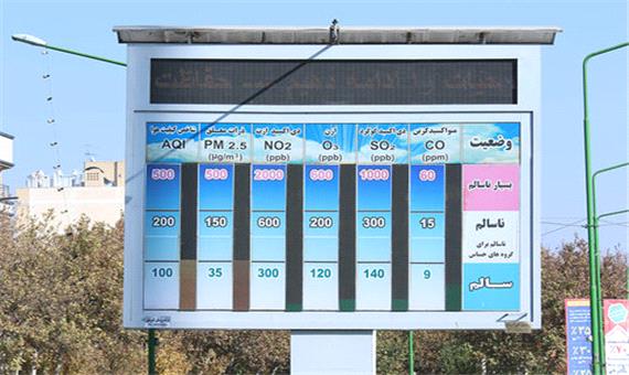 افزایش کیفیت هوای تهران در 24 ساعت گذشته