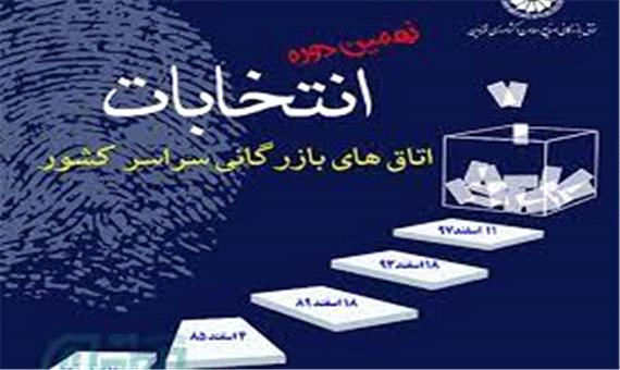 نتایج انتخابات اتاق بازرگانی لرستان اعلام شد