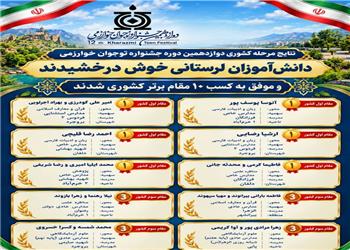 درخشش دانشآموزان لرستانی در جشنواره نوجوان خوارزمی