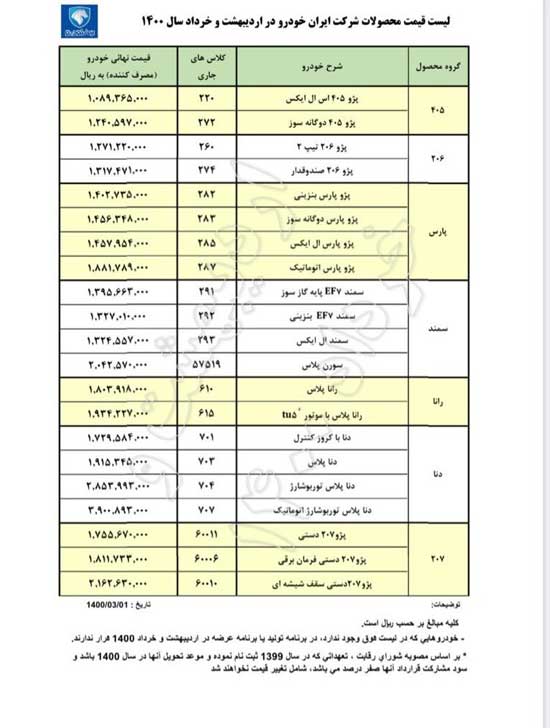 ندای لرستان