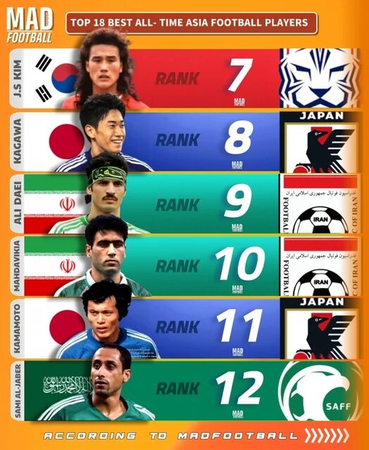 ندای لرستان