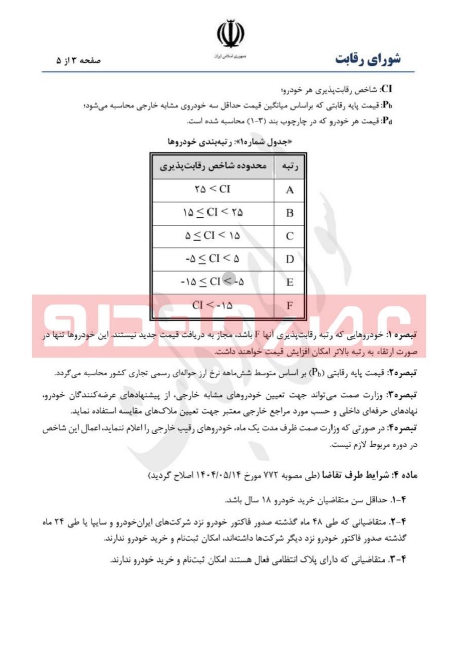 ندای لرستان