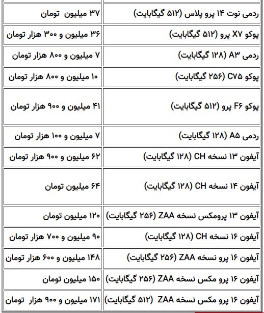 ندای لرستان