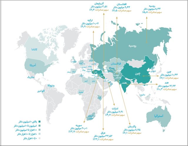 ندای لرستان