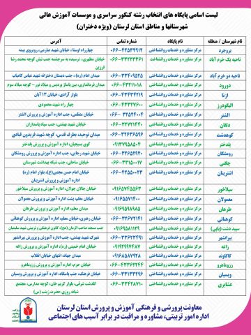 ندای لرستان