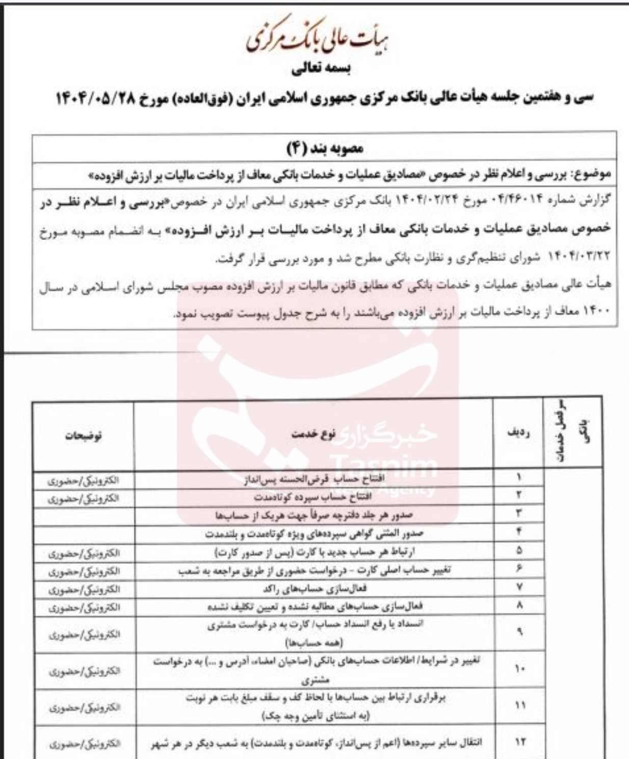 ندای لرستان