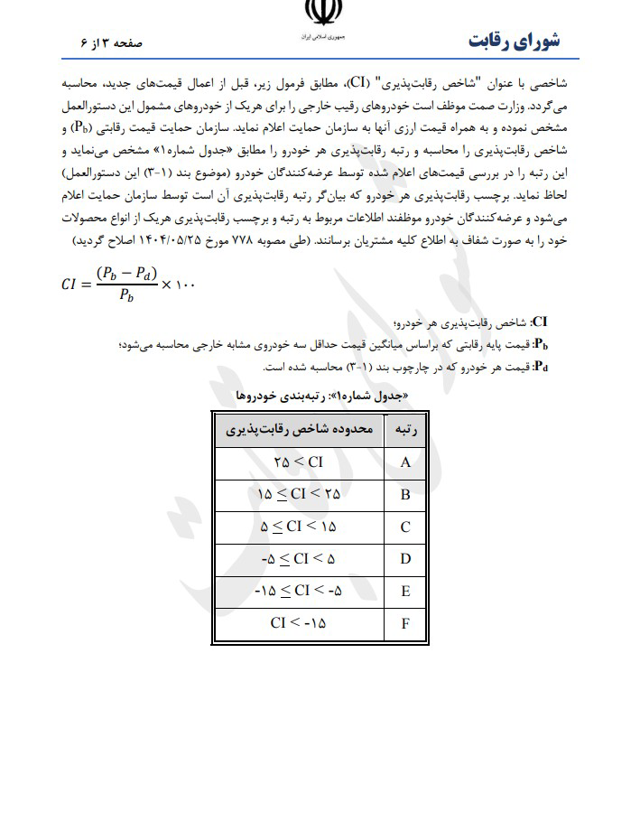 ندای لرستان