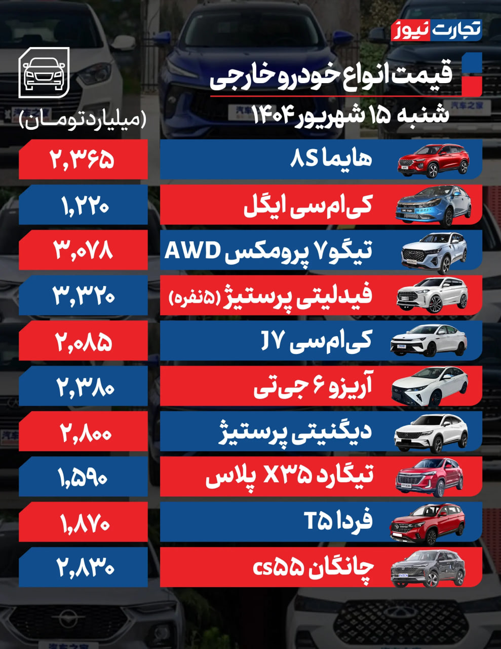 ندای لرستان