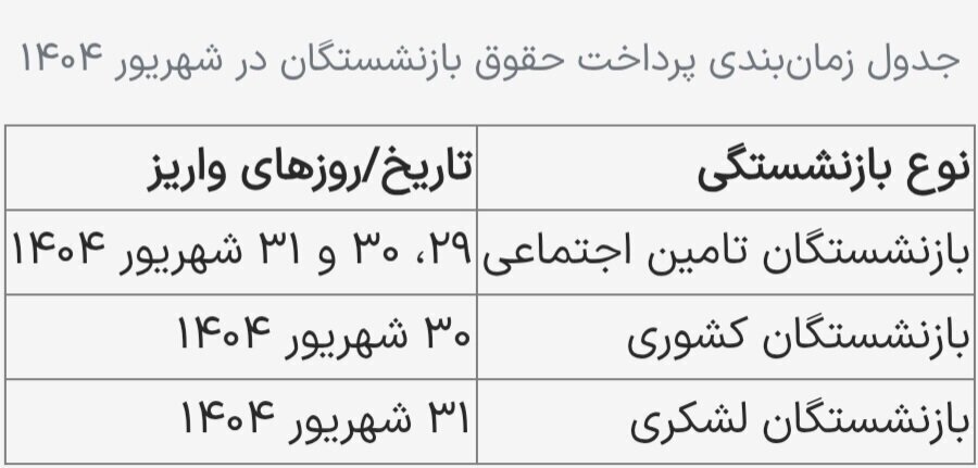 ندای لرستان