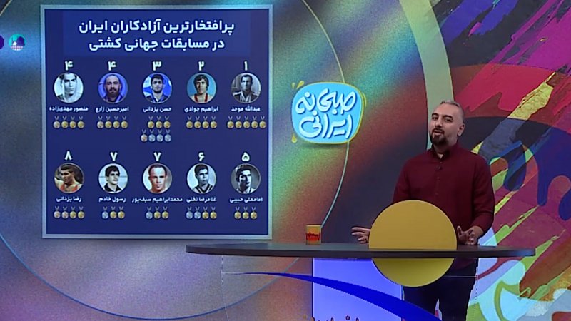 پرافتخارترین آزادکاران ایرانی در مسابقات جهانی کشتی