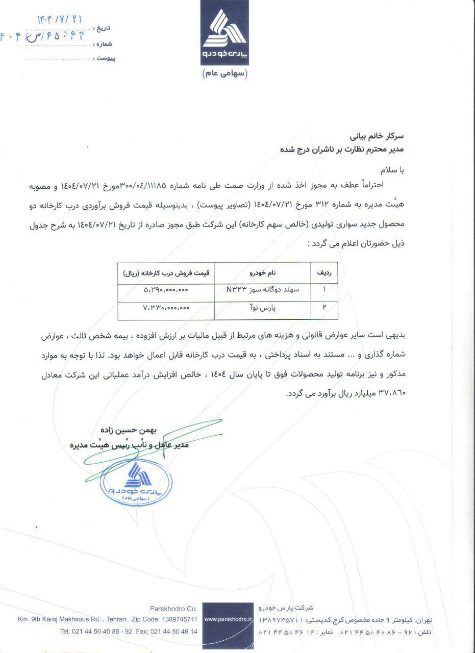 ندای لرستان