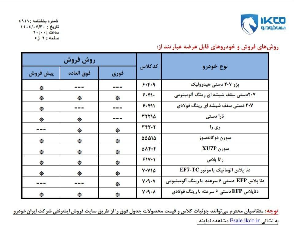 ندای لرستان