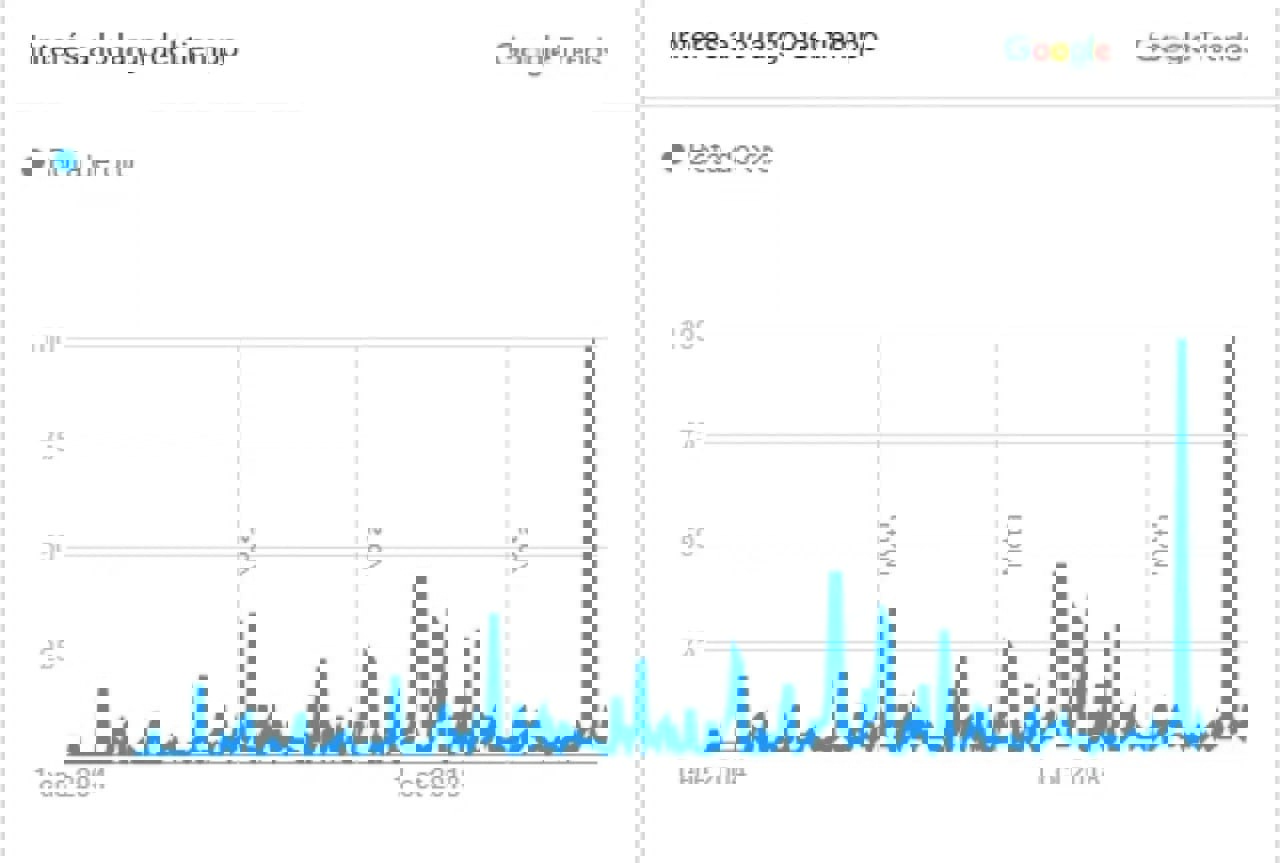 ندای لرستان