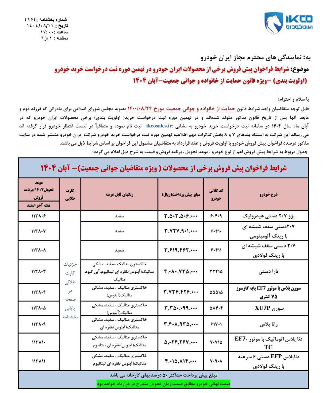 ندای لرستان