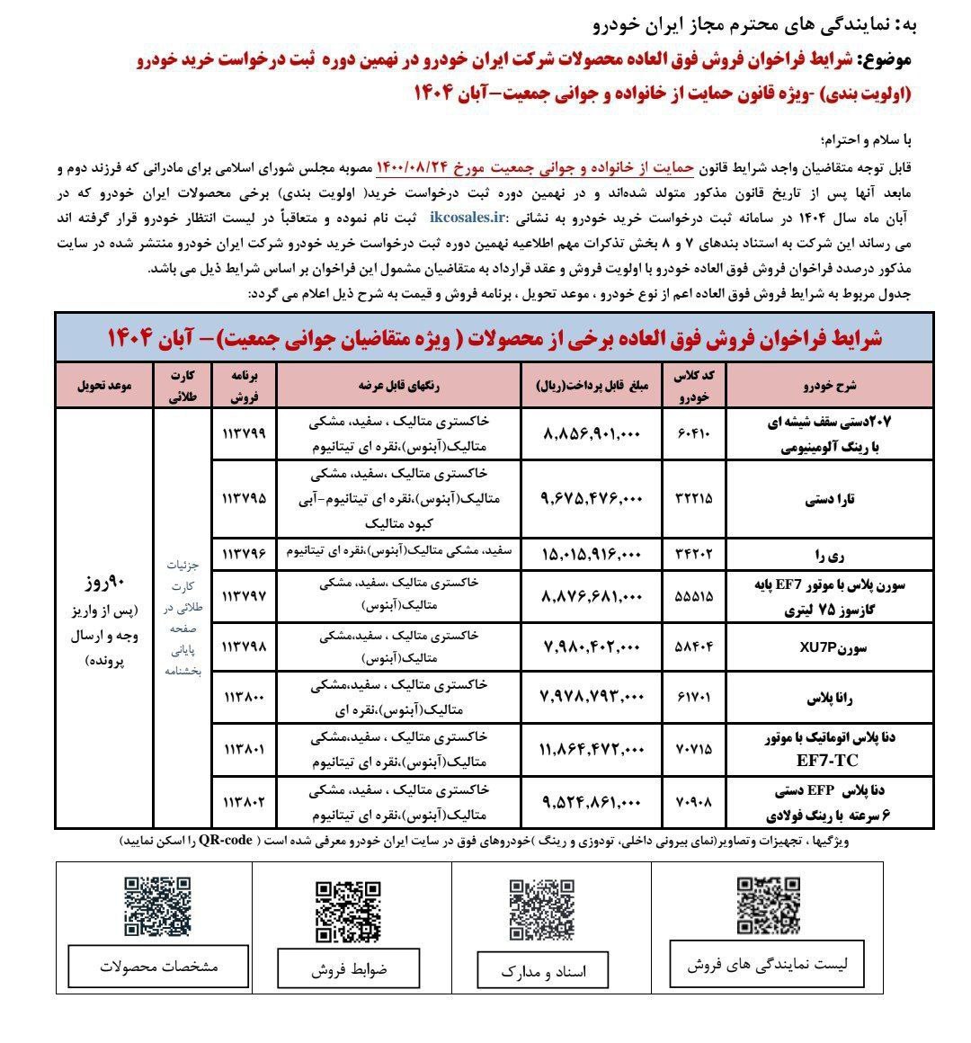 ندای لرستان