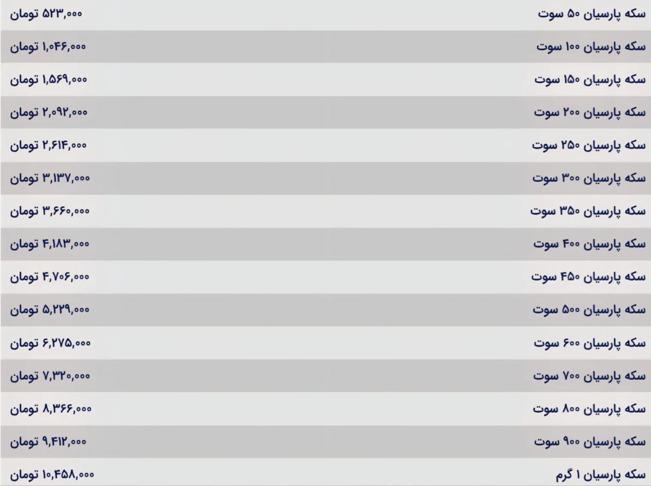 ندای لرستان