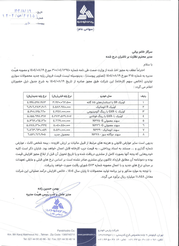 ندای لرستان