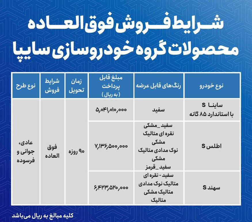 ندای لرستان