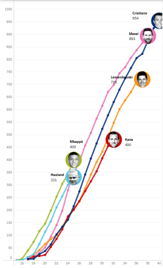ندای لرستان