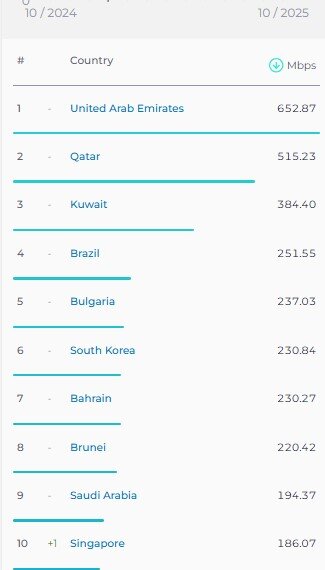 ندای لرستان