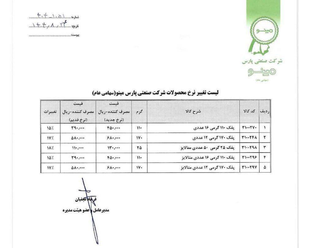 ندای لرستان