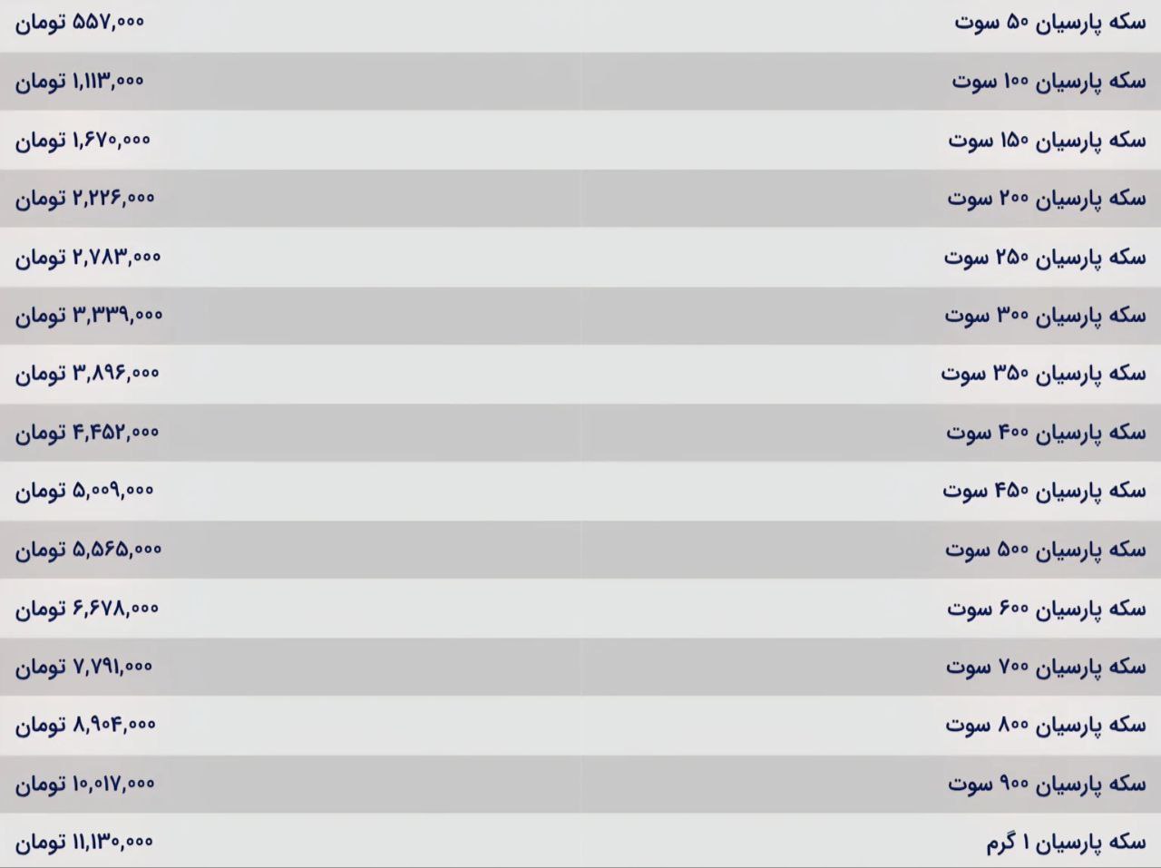 ندای لرستان