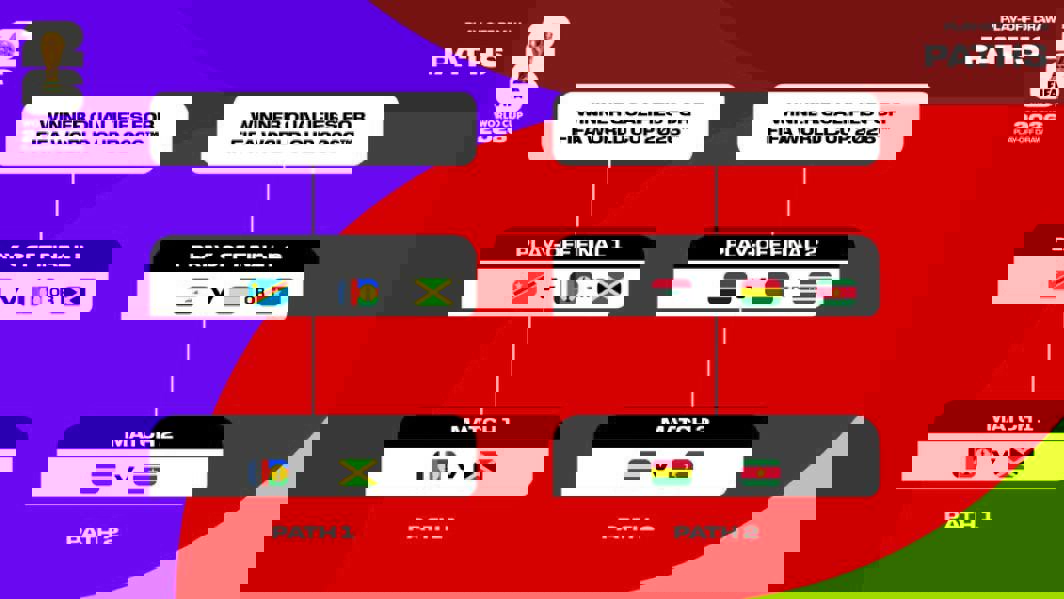 ندای لرستان