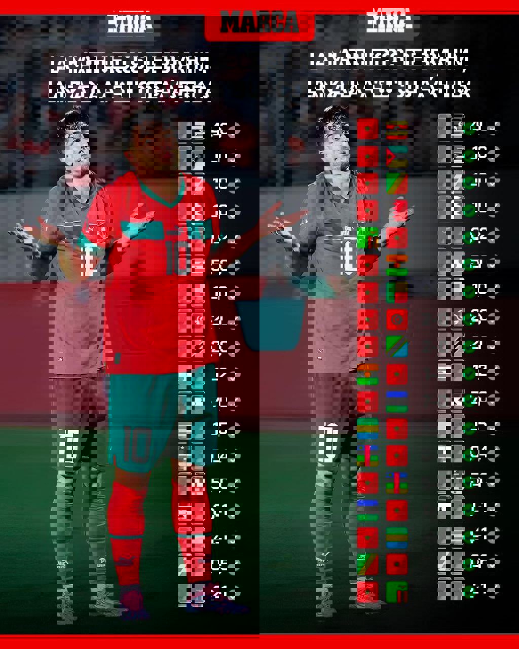 ندای لرستان