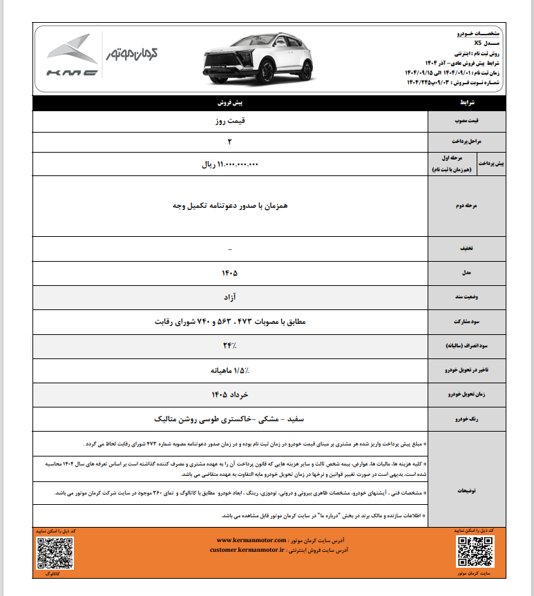 ندای لرستان