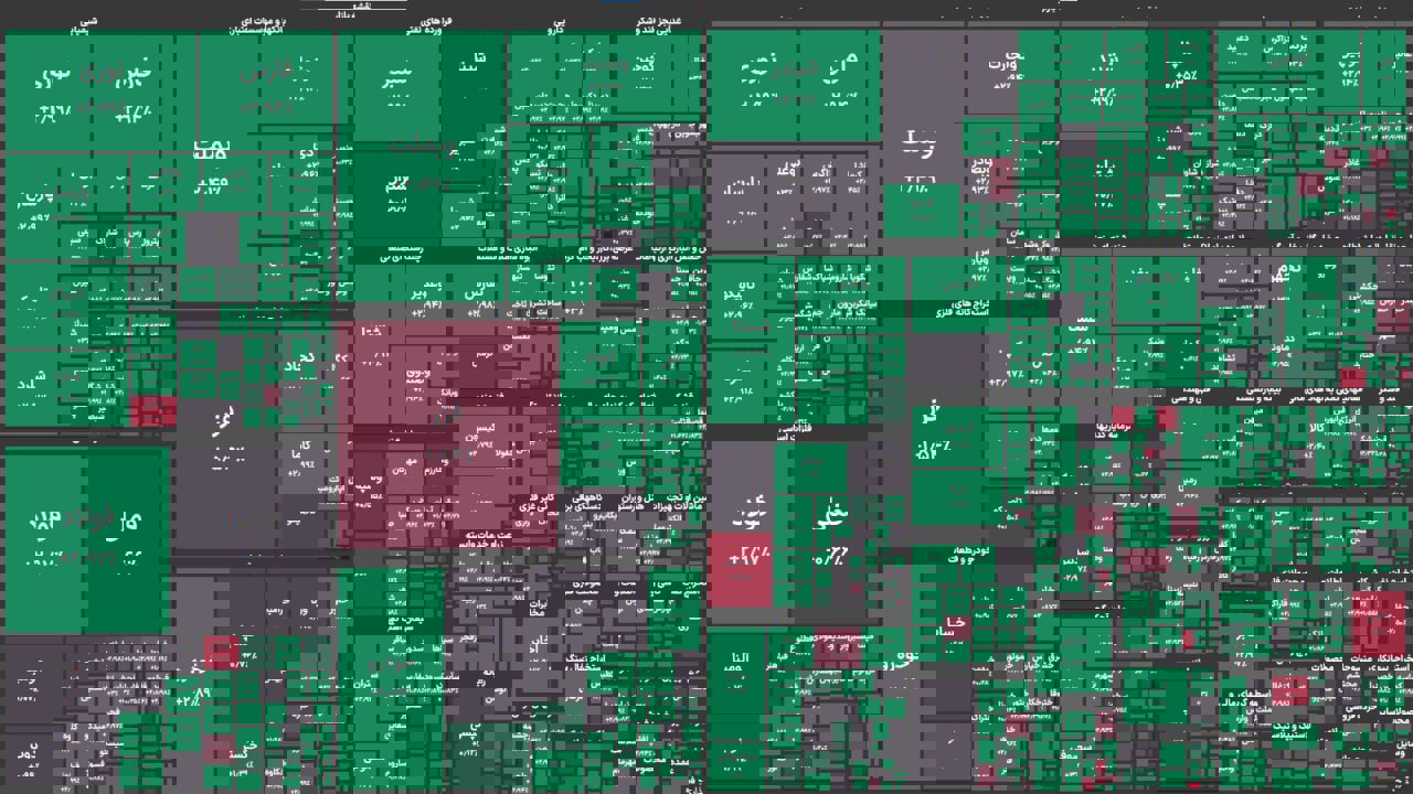 پایان هفته بورس با تداوم رکوردشکنی