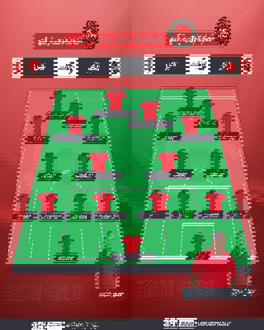 ندای لرستان