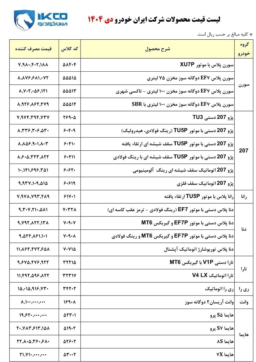 ندای لرستان