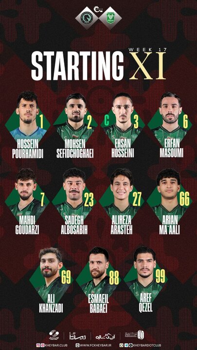 ندای لرستان