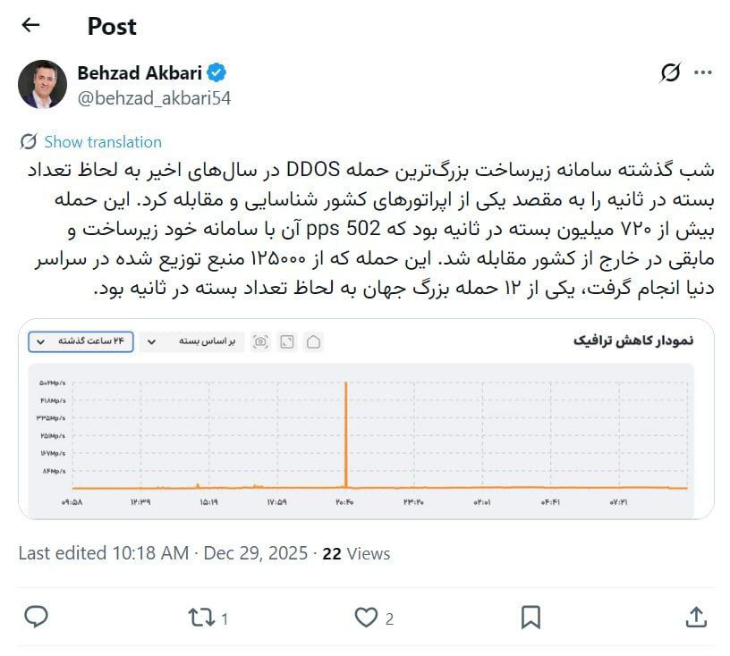 ندای لرستان