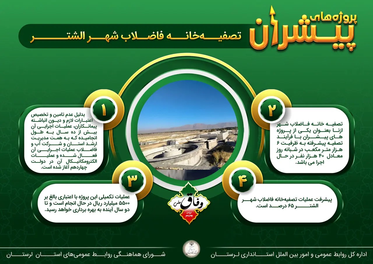📑 پیشرفت ۶۵ درصدی عملیات تصفیه‌خانه فاضلاب الشتر
