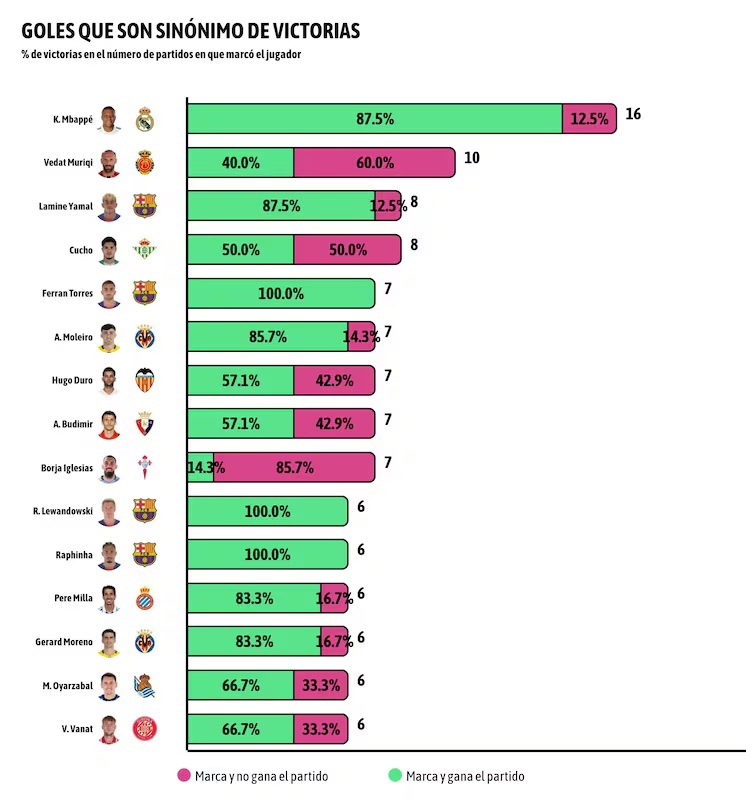ندای لرستان
