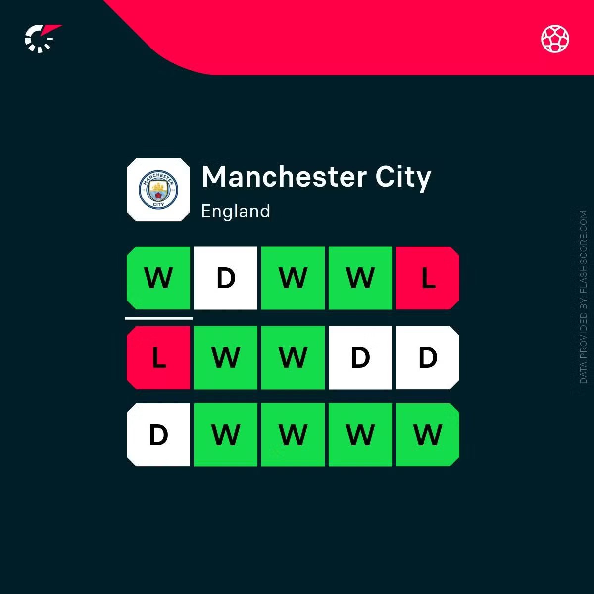 ندای لرستان