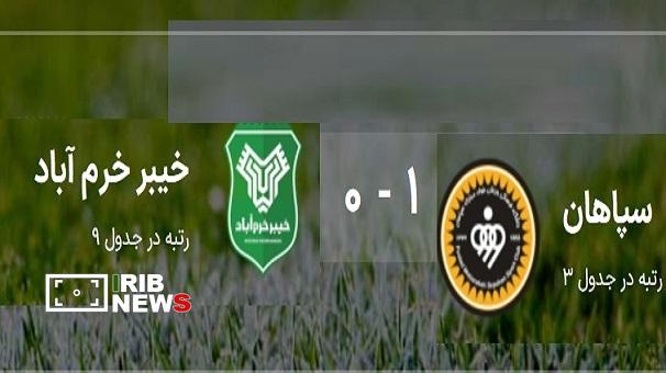 ندای لرستان