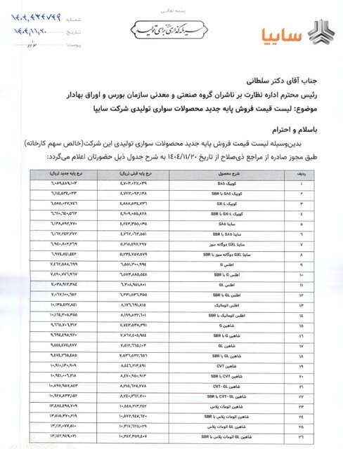 ندای لرستان