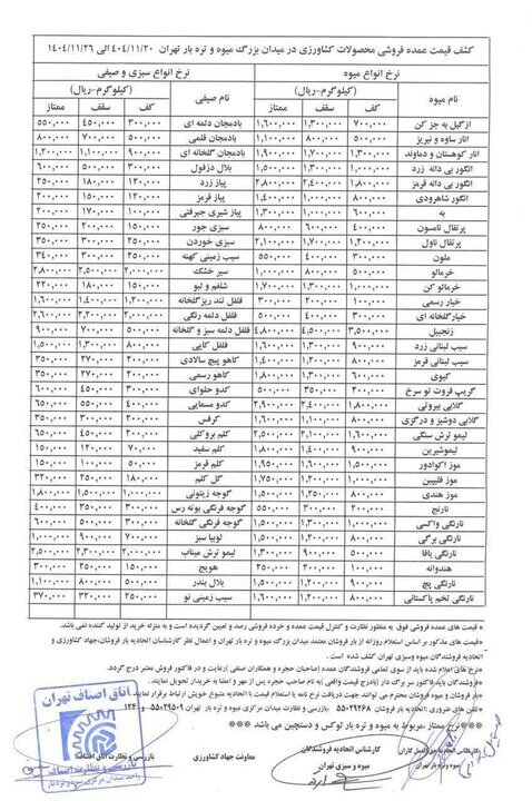 ندای لرستان