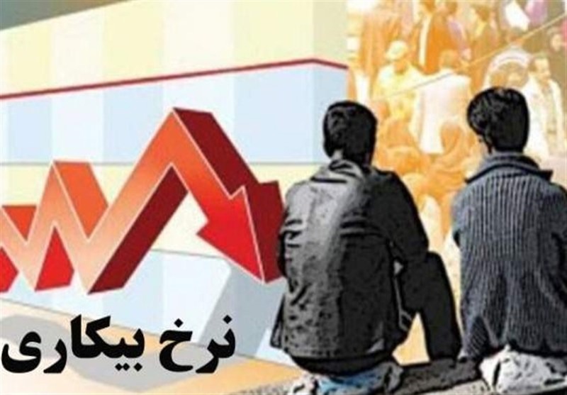 چند میلیون ایرانی فعالیت اقتصادی ندارند؟