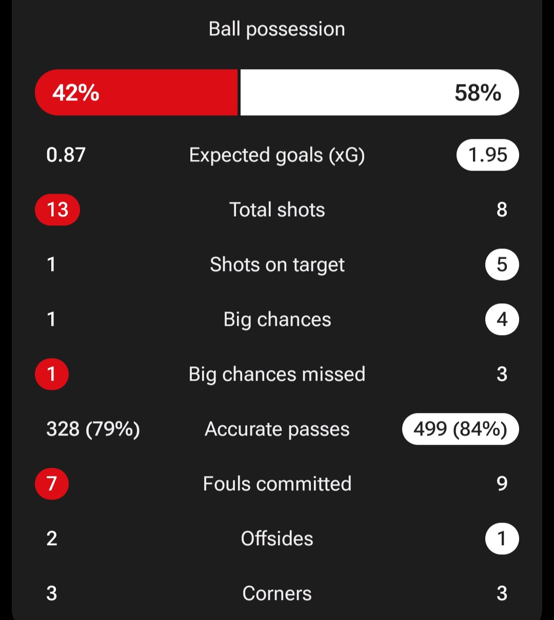 ندای لرستان