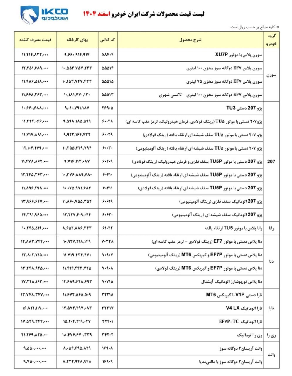 ندای لرستان
