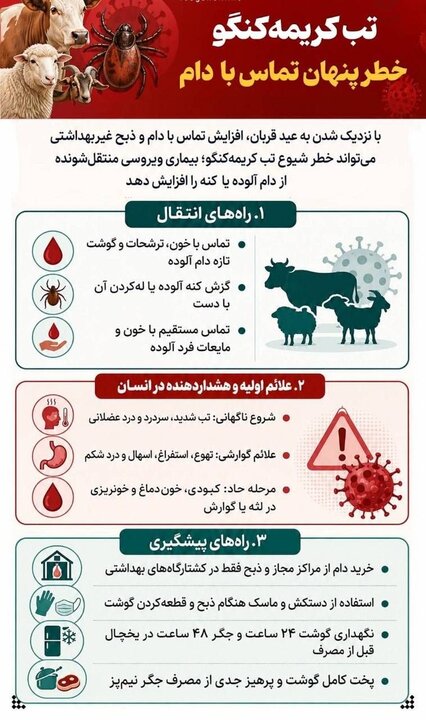 ندای لرستان