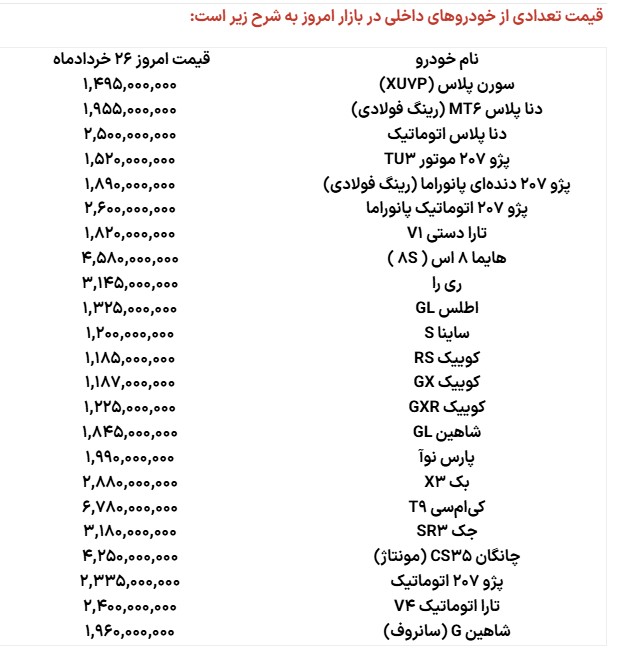 ندای لرستان