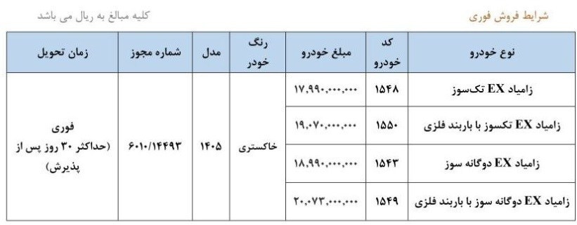 ندای لرستان
