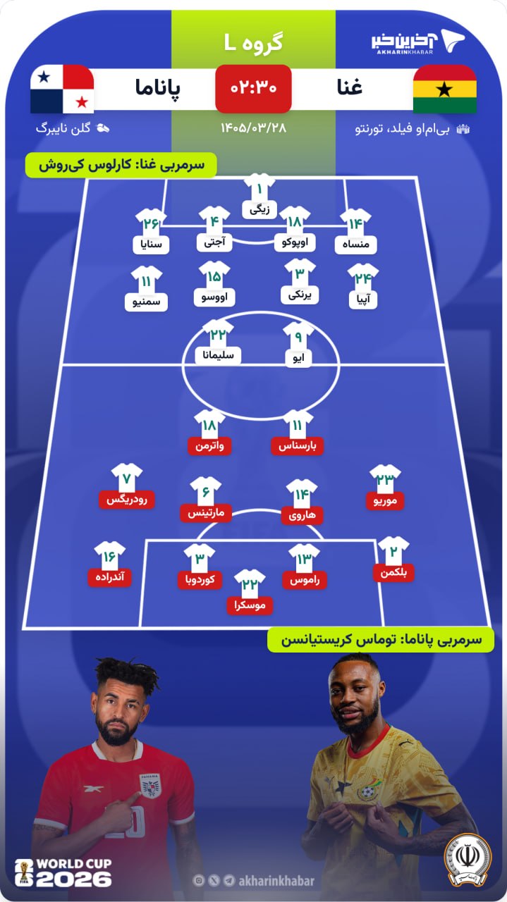ندای لرستان