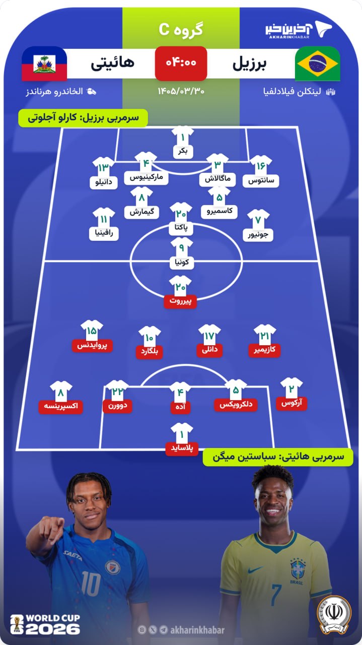 ندای لرستان
