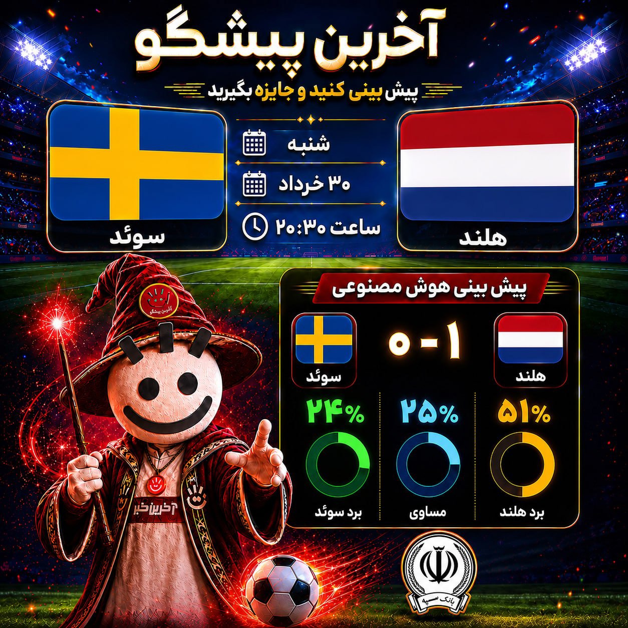 هلند _ سوئد؛ نزدیک، تاکتیکی و پر از جزئیات
